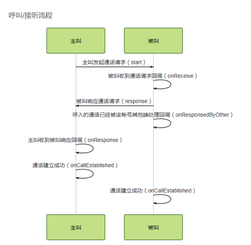 1559698488531537.png 無標題.png